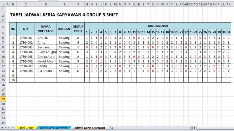 Cara Membuat Jadwal Kerja Karyawan dengan Fungsi Vlookup ...